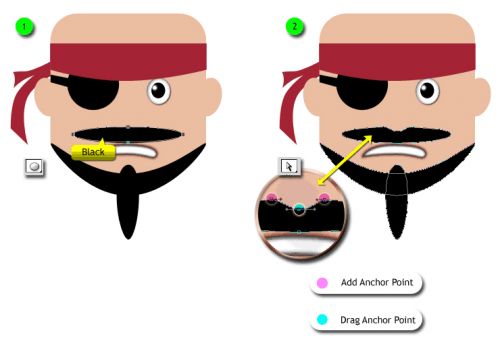 آموزش طراحی کاراکتر دزد دریایی کارتونی در فتوشاپ